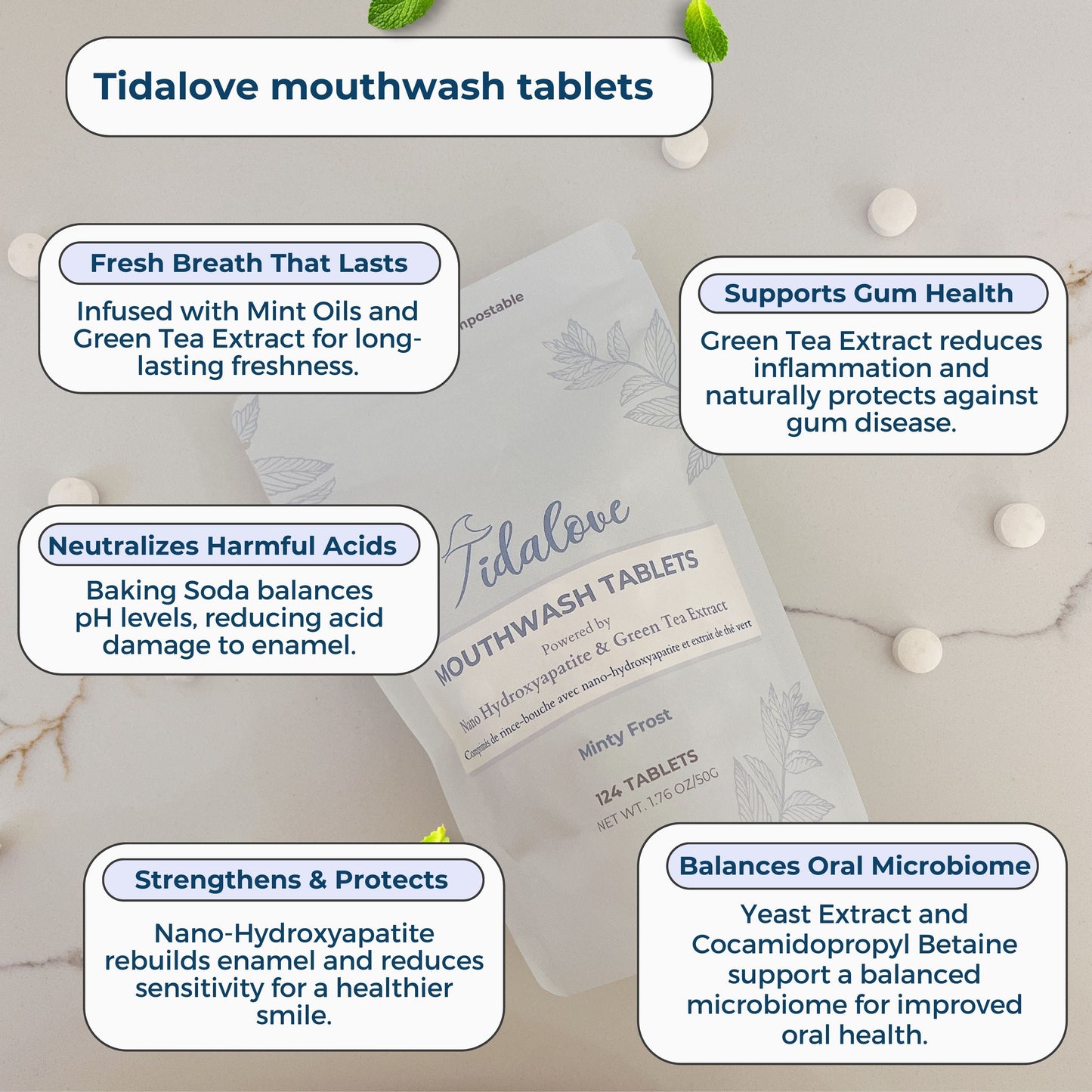 Mouthwash Tablets Refill