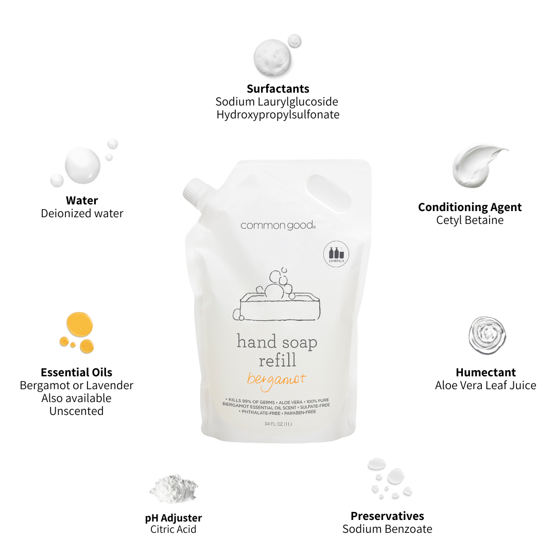 Hand Soap Refill Pouch, 34 Fl Oz