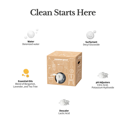 Glass Cleaner Refill Box, 2.5 Gallon