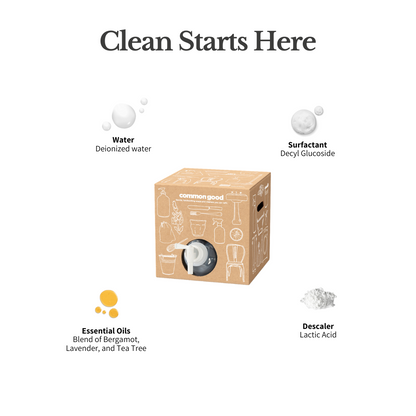 Bathroom Cleaner Refill Box, 2.5 Gallon
