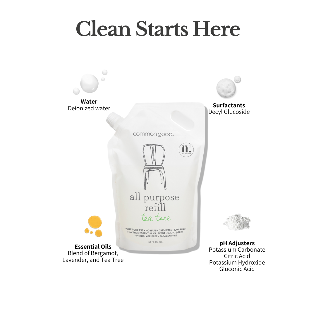 All Purpose Cleaner Refill Pouch, 34 Fl Oz