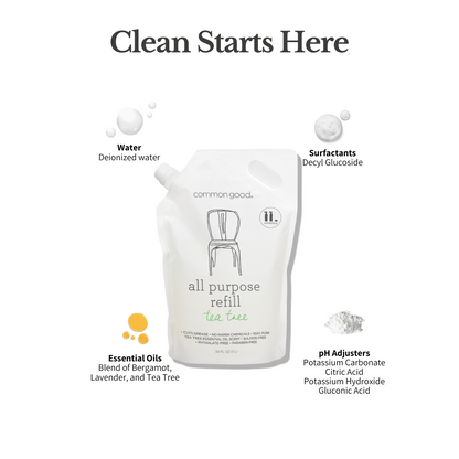 All Purpose Cleaner Refill Pouch, 34 Fl Oz