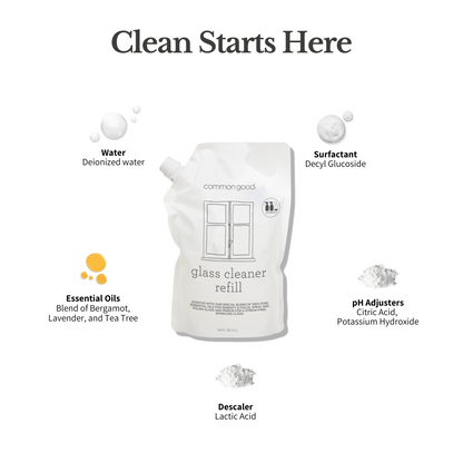 Glass Cleaner Refill Pouch and Glass Bottle Set
