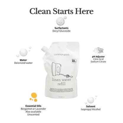 Linen Water Refill Pouch, 34 Fl Oz