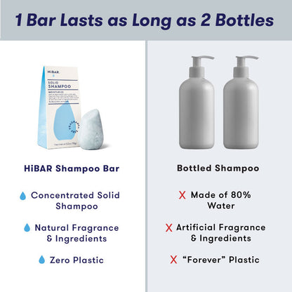 Fragrance-Free Moisturize Shampoo