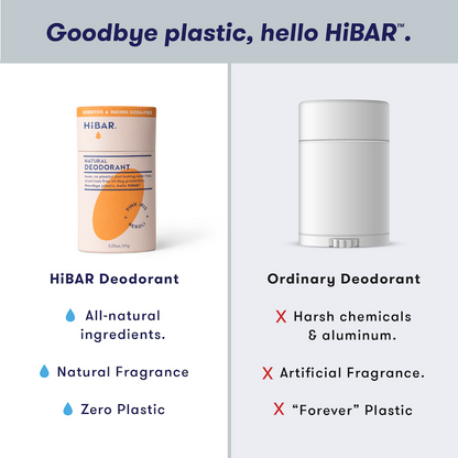 Sensitive Plastic-Free Deodorant