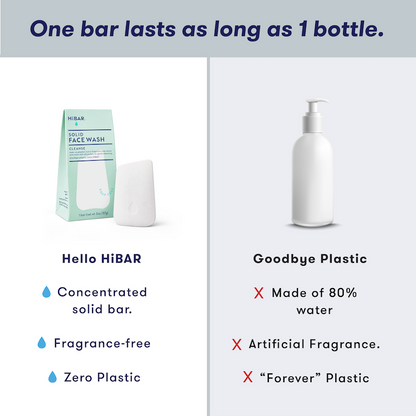 Cleanse Face Wash