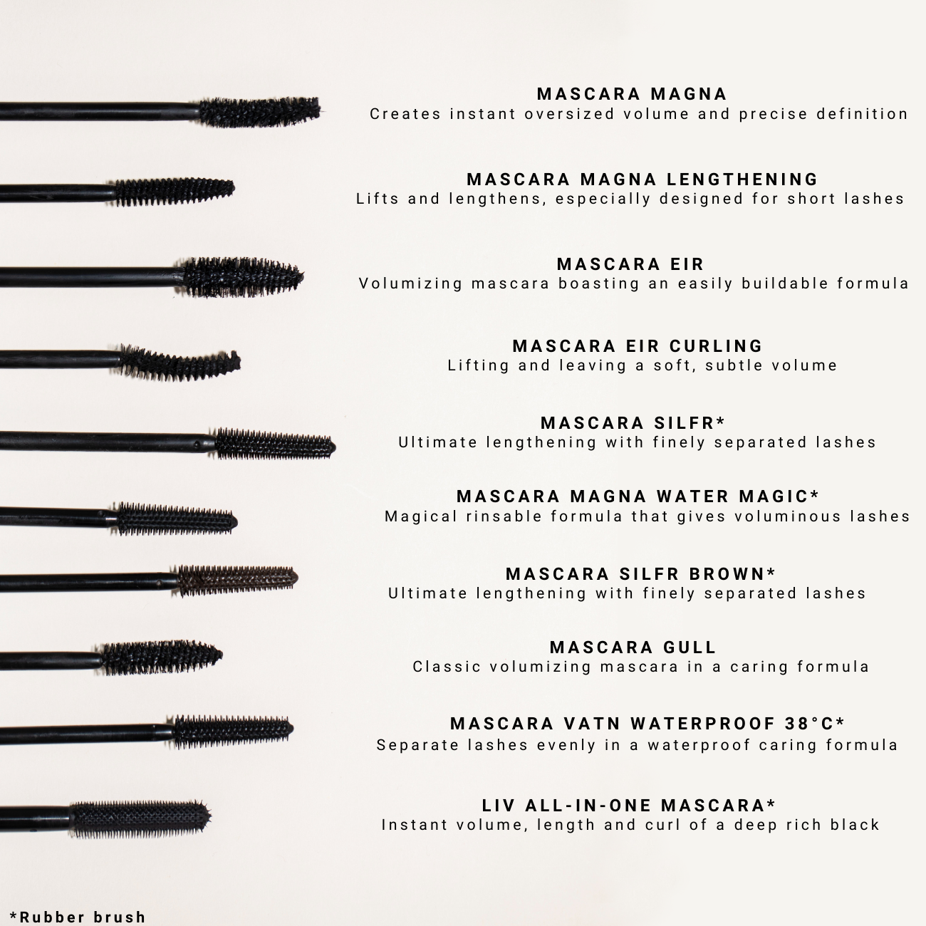 Liv All-In-One Mascara