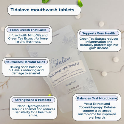 Mouthwash Tablets Refill